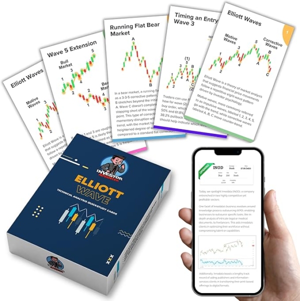 Elliott Wave Cards