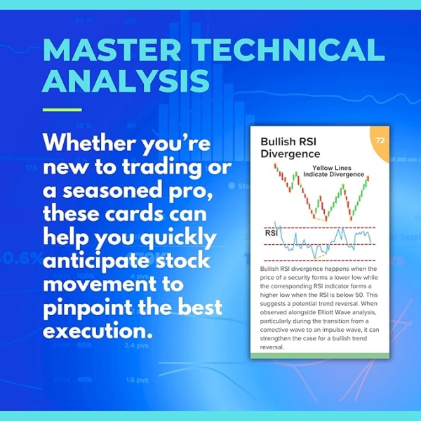 Ultimate Stock Market Combo - Image 8