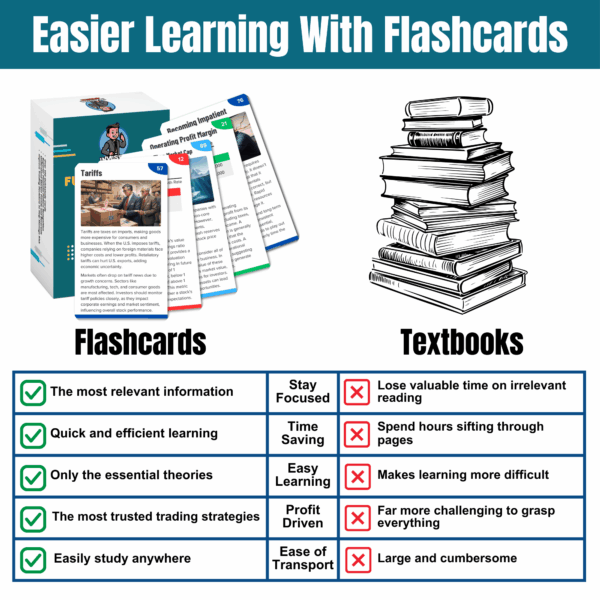 Fundamental Analysis Cards - Image 3